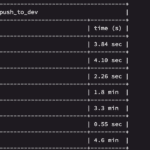 Make bitrise "What to test" auto popuplate in iOS